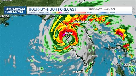sxtprm|latest storm news.